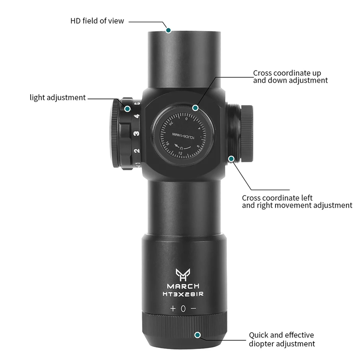 Tactische HT 3X28IR Optics Sco - Outdoor Hunting Lab recensie en prijs