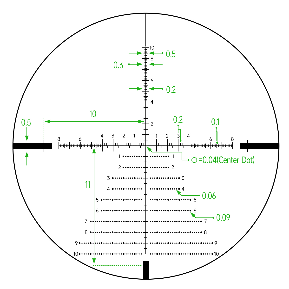 VT 5-25X56 (FFP) Tactische Opt - Outdoor Hunting Lab recensie en prijs