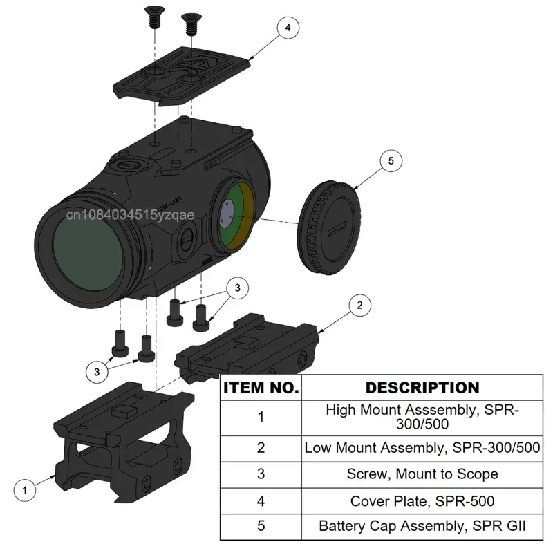 Tactische GEN II 5X Prisma Ric - Outdoor Hunting Lab recensie en prijs